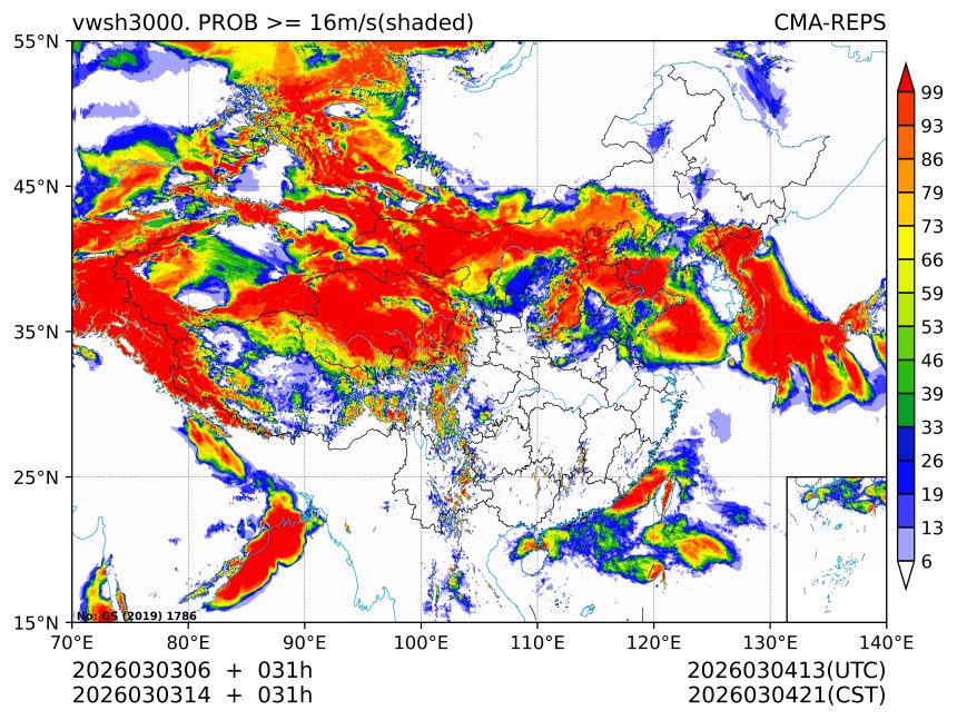 03/03 14时 +031小时