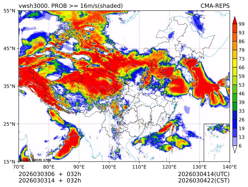 03/03 14时 +032小时