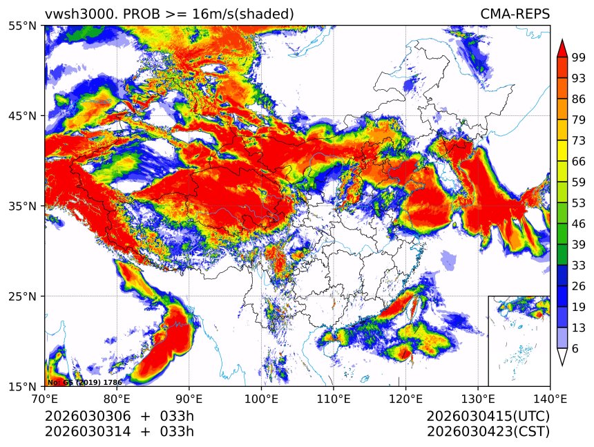 03/03 14时 +033小时