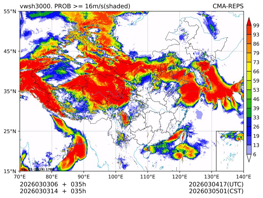 03/03 14时 +035小时