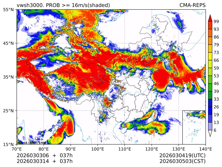 03/03 14时 +037小时