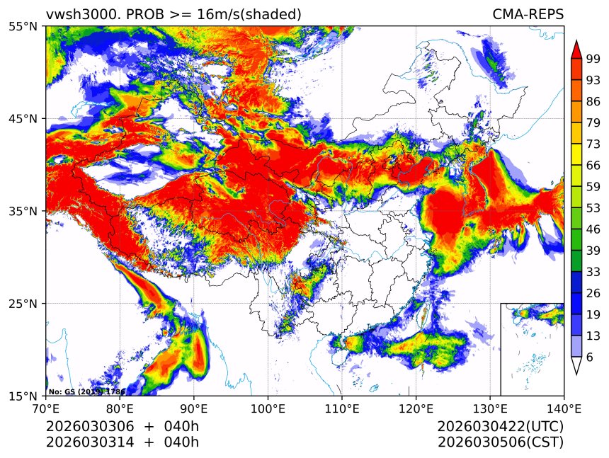 03/03 14时 +040小时