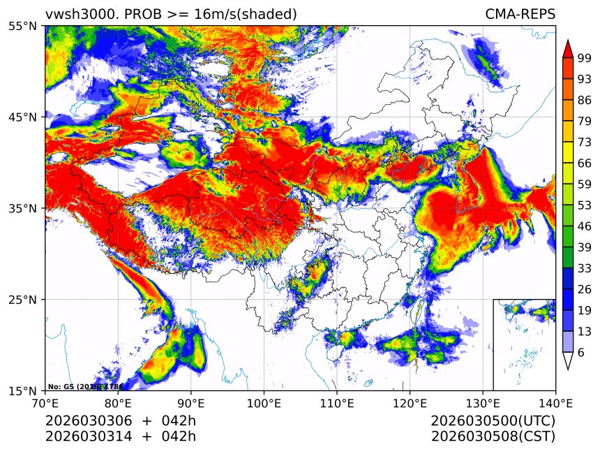 03/03 14时 +042小时