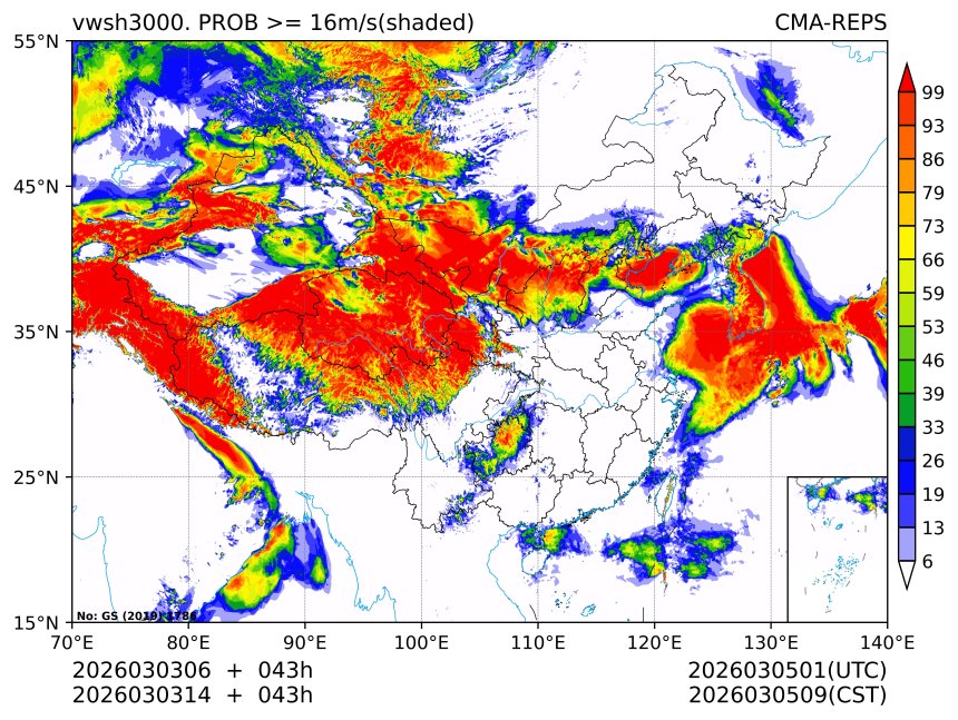 03/03 14时 +043小时