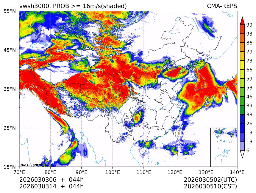 03/03 14时 +044小时