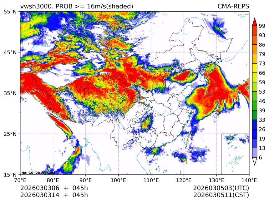 03/03 14时 +045小时