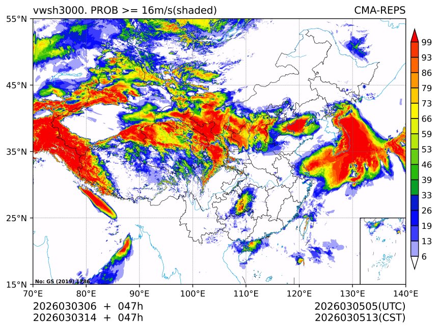03/03 14时 +047小时