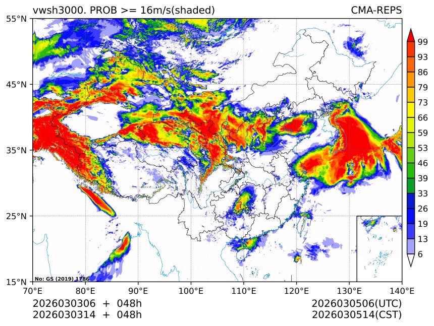 03/03 14时 +048小时