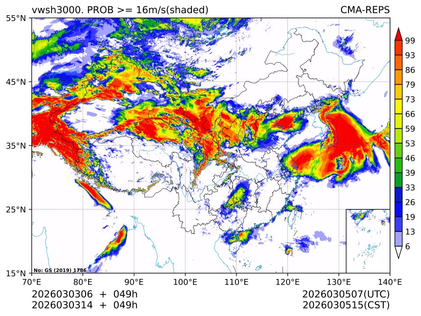 03/03 14时 +049小时