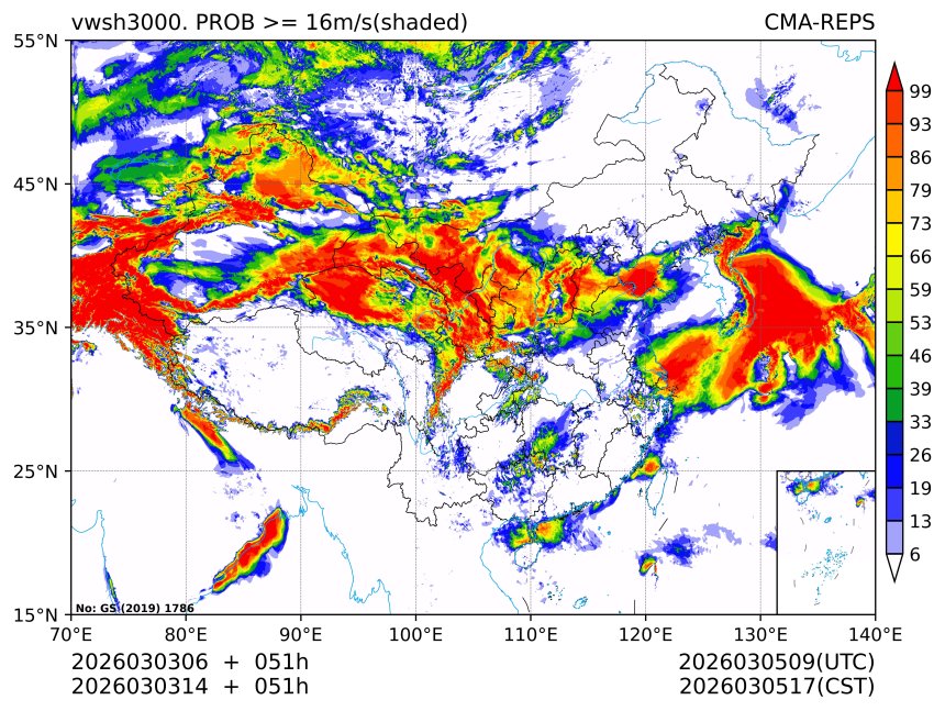 03/03 14时 +051小时