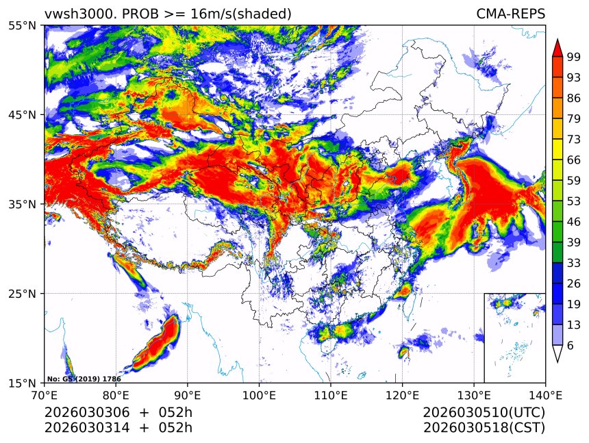 03/03 14时 +052小时