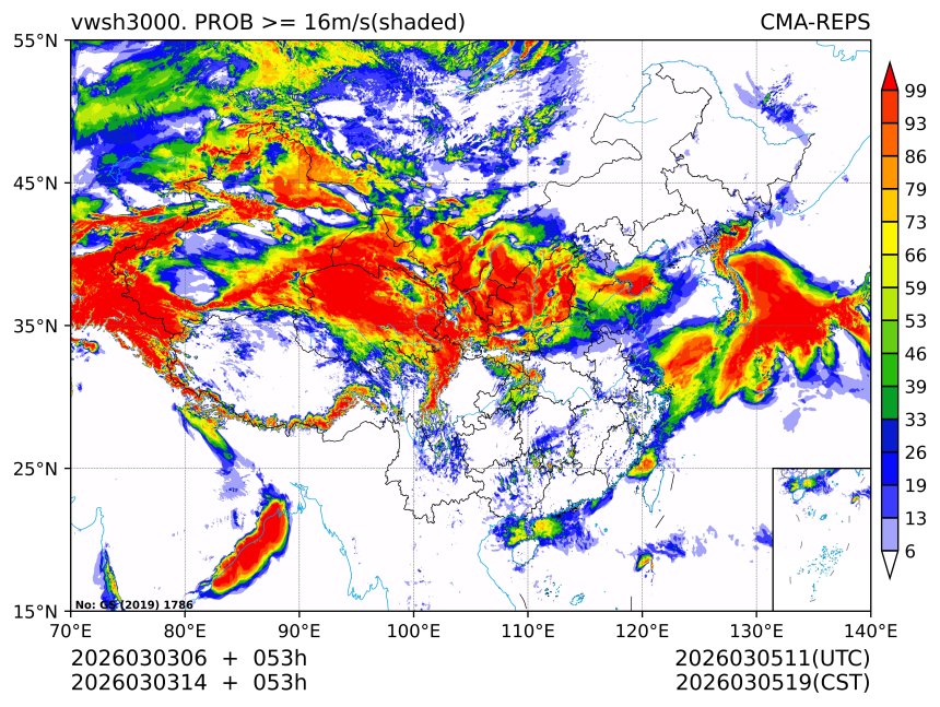 03/03 14时 +053小时