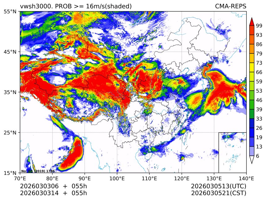 03/03 14时 +055小时