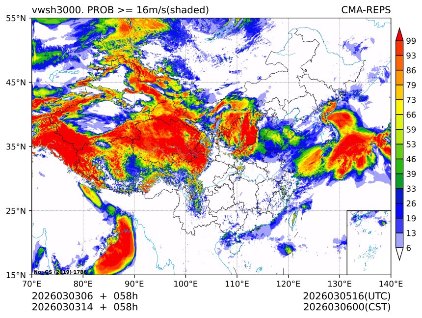 03/03 14时 +058小时