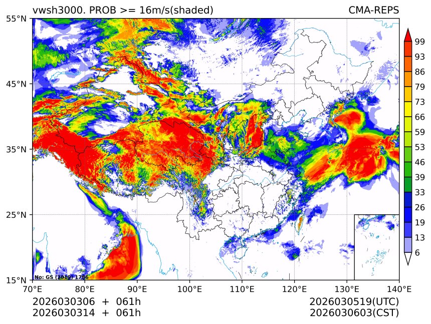 03/03 14时 +061小时