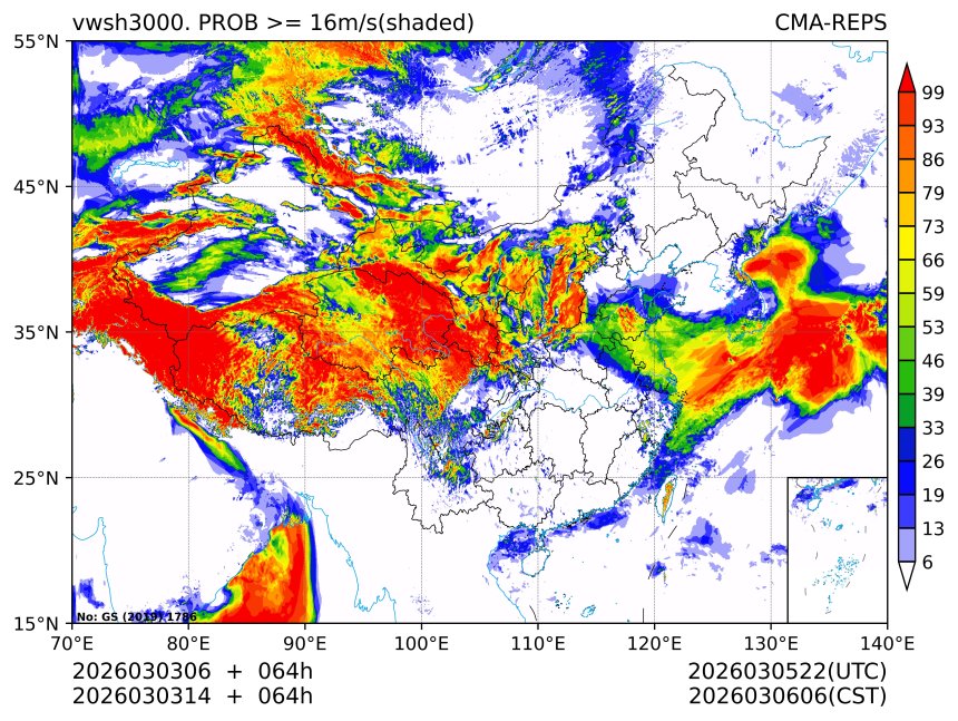 03/03 14时 +064小时
