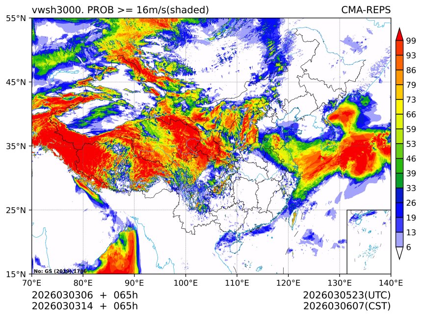 03/03 14时 +065小时