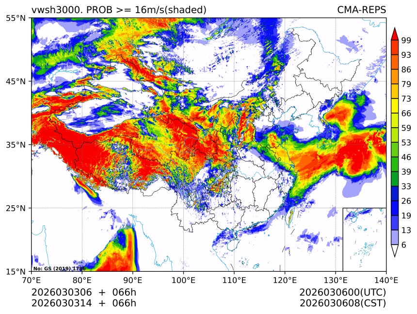 03/03 14时 +066小时