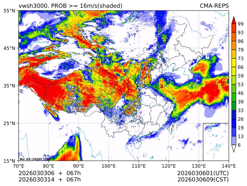 03/03 14时 +067小时