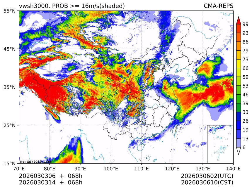 03/03 14时 +068小时