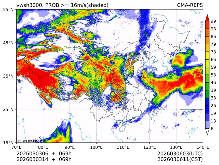 03/03 14时 +069小时