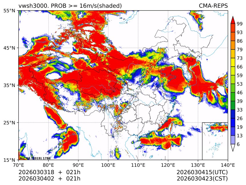 03/04 02时 +021小时