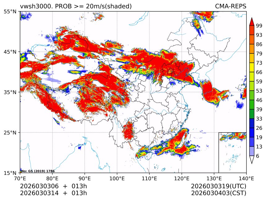 03/03 14时 +013小时