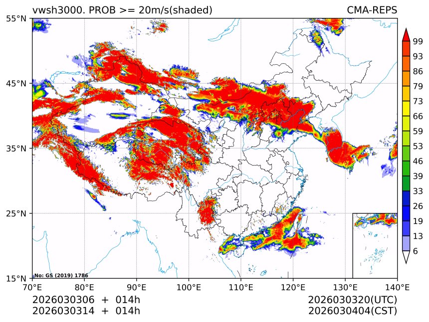 03/03 14时 +014小时