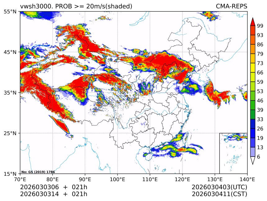 03/03 14时 +021小时