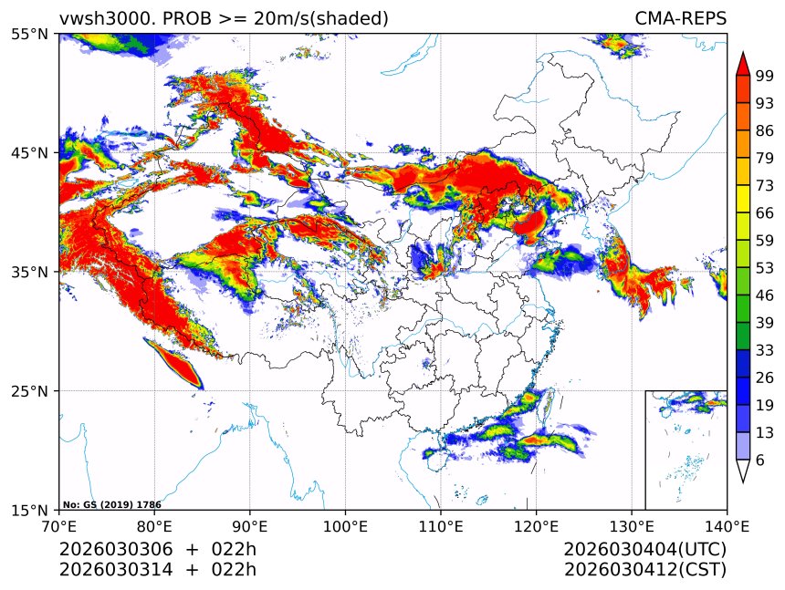 03/03 14时 +022小时