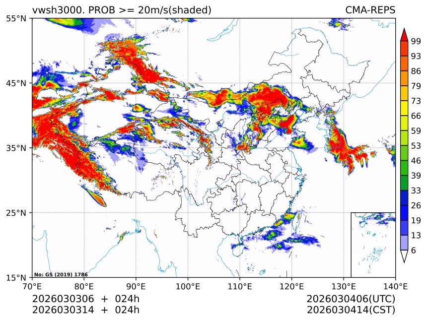 03/03 14时 +024小时