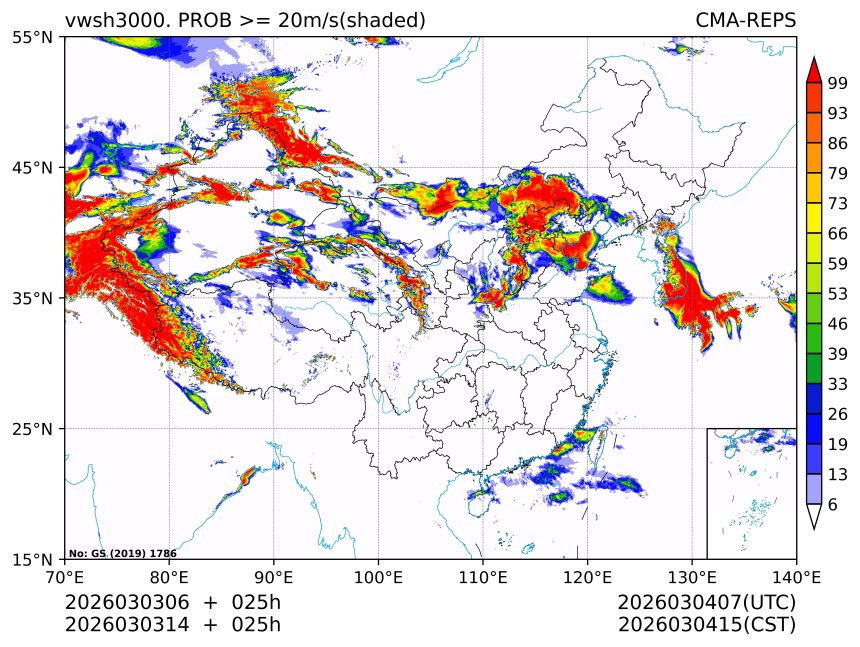 03/03 14时 +025小时