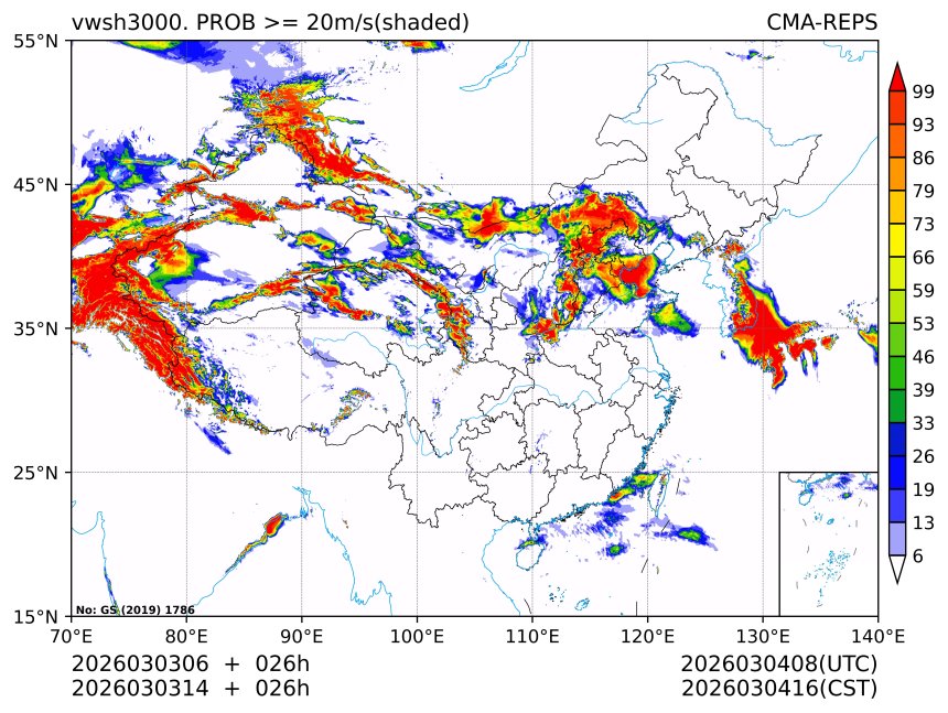03/03 14时 +026小时