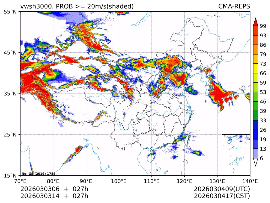 03/03 14时 +027小时