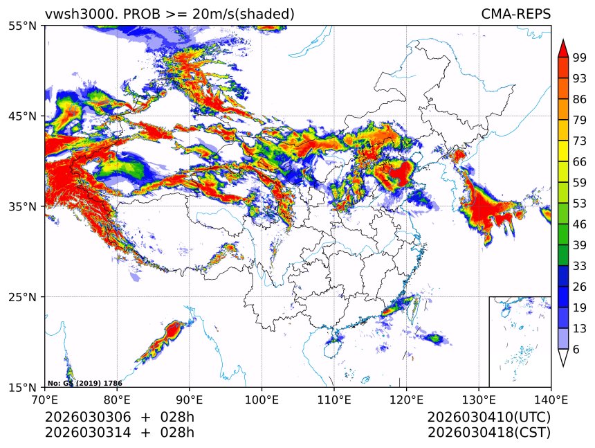 03/03 14时 +028小时