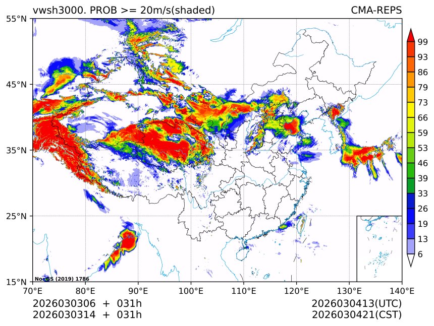 03/03 14时 +031小时