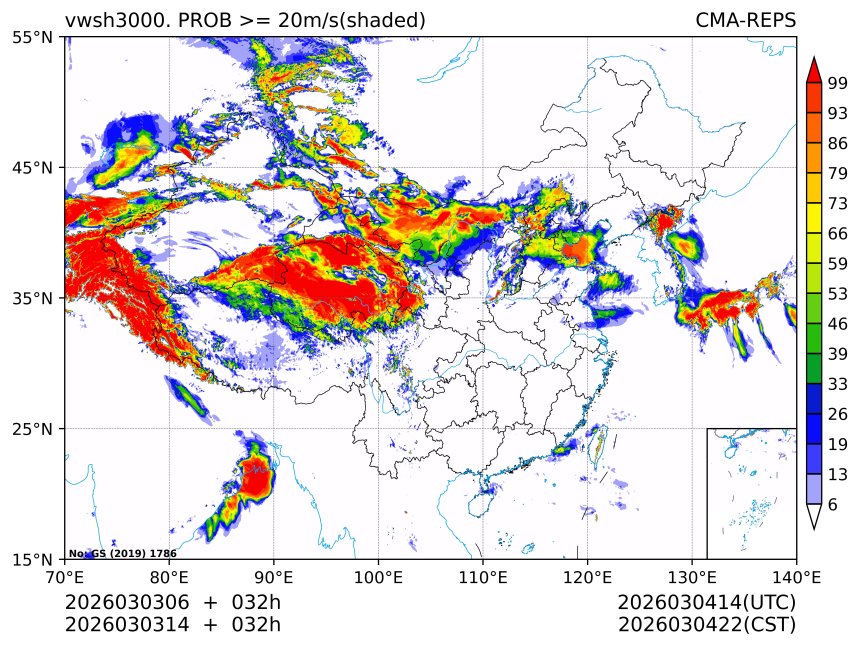 03/03 14时 +032小时
