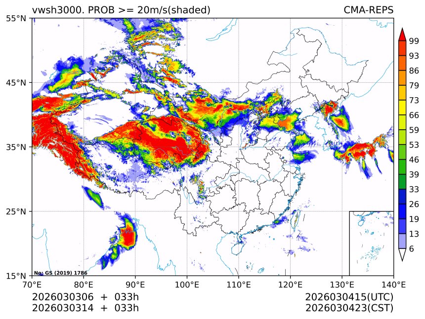 03/03 14时 +033小时
