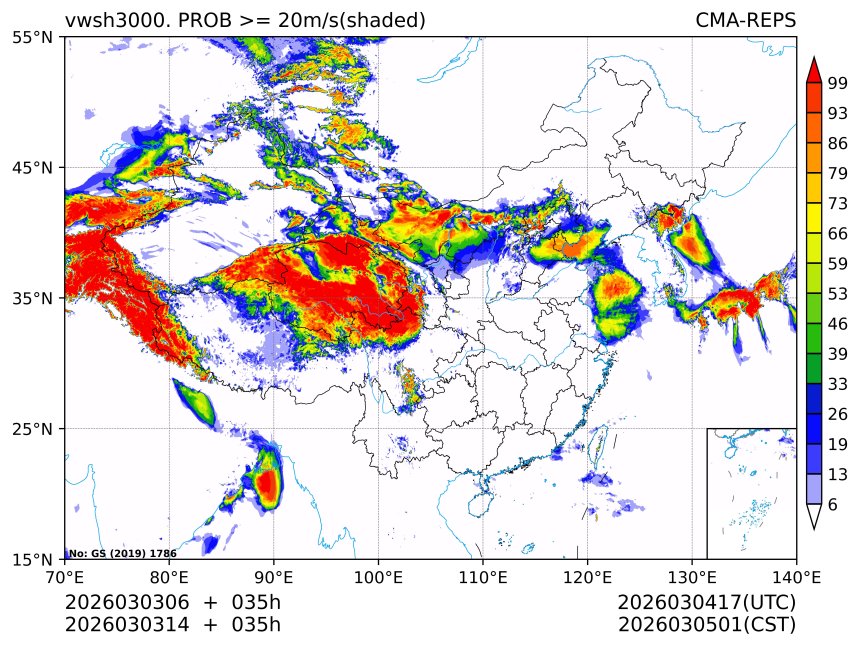03/03 14时 +035小时