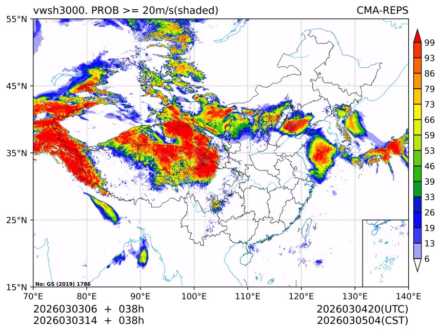 03/03 14时 +038小时