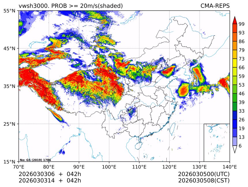 03/03 14时 +042小时