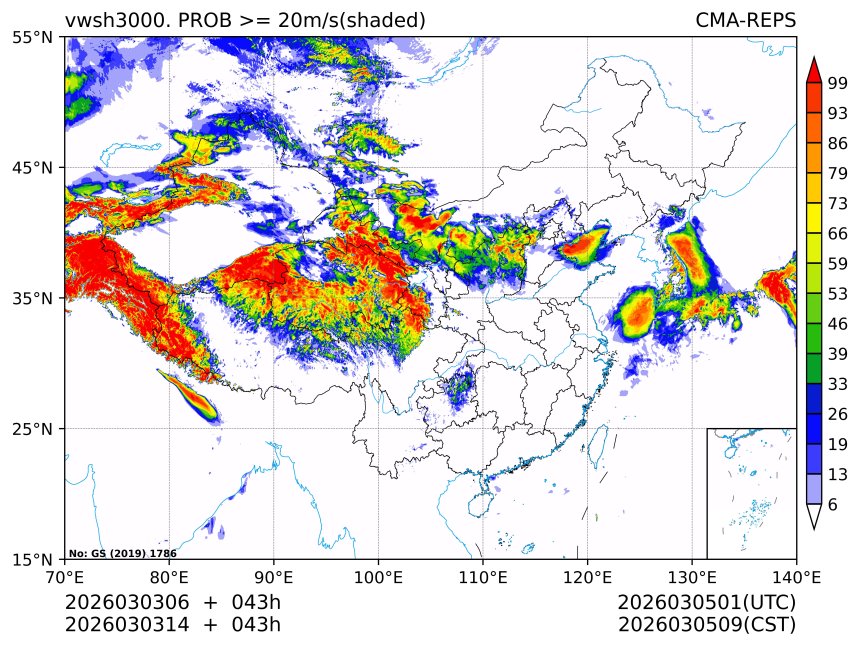 03/03 14时 +043小时