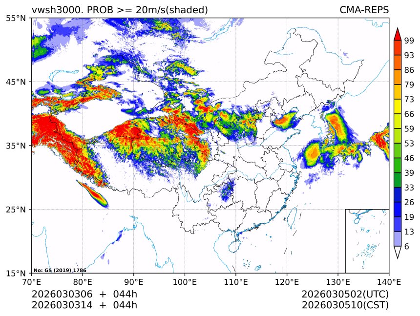 03/03 14时 +044小时