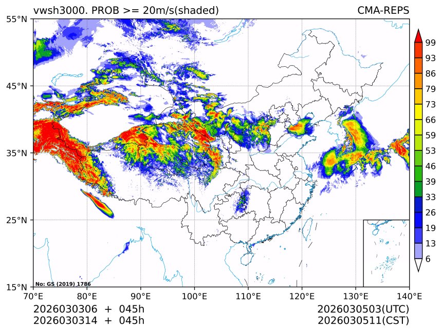 03/03 14时 +045小时