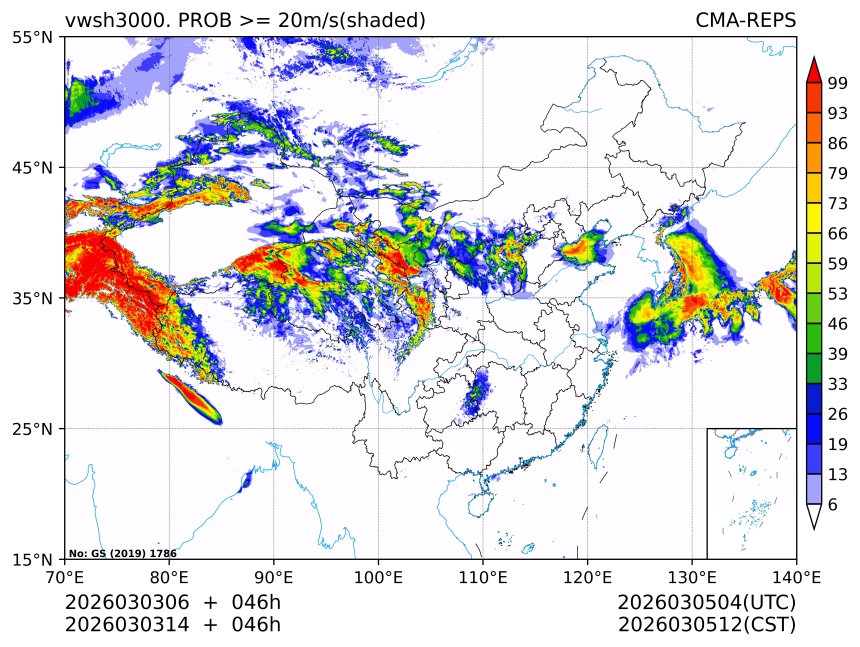 03/03 14时 +046小时