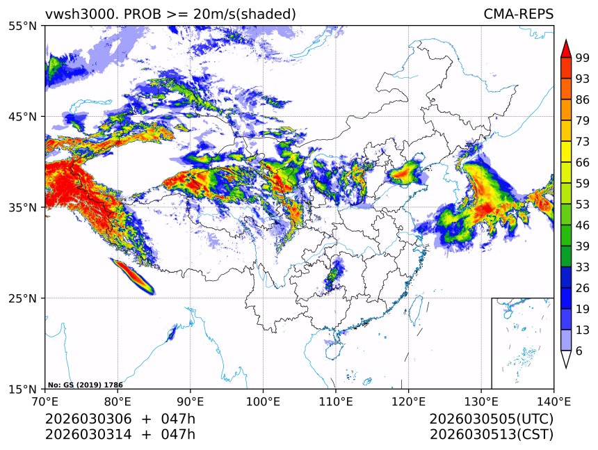 03/03 14时 +047小时