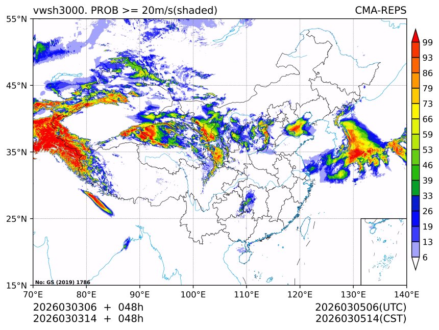 03/03 14时 +048小时