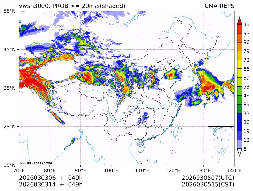 03/03 14时 +049小时