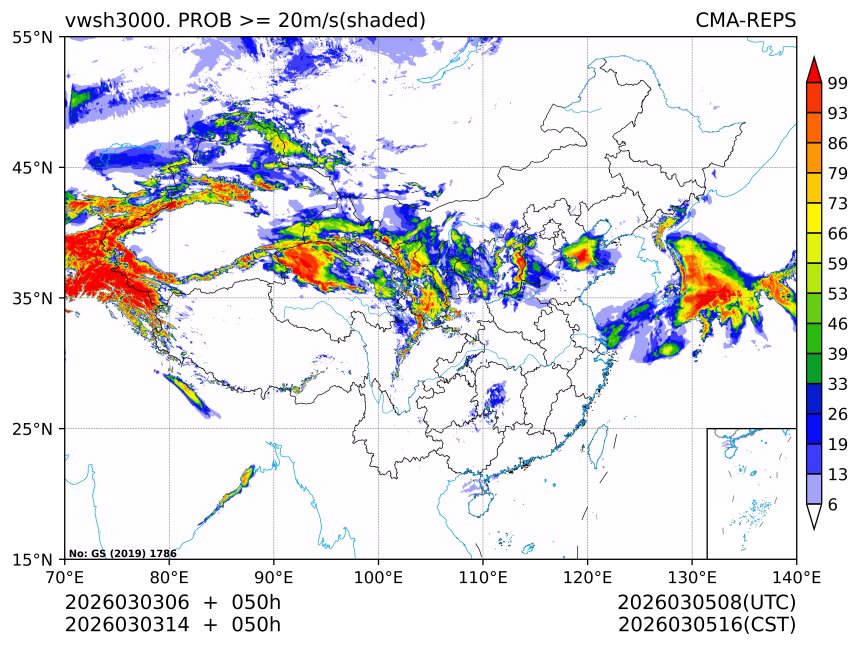 03/03 14时 +050小时