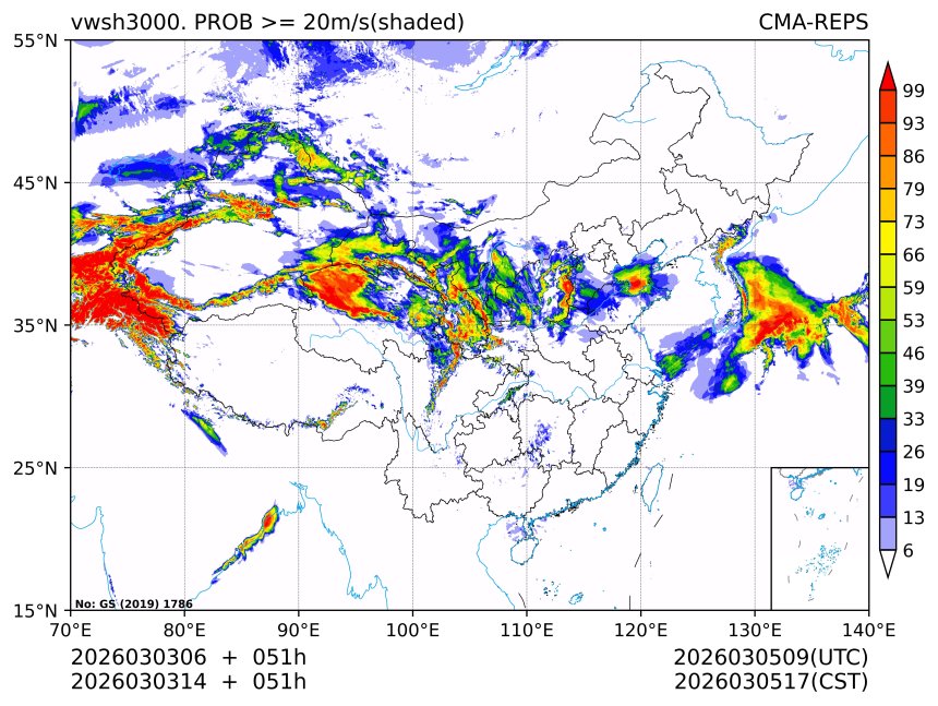 03/03 14时 +051小时